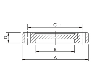 Specs CF Blank Flange, Rotatable