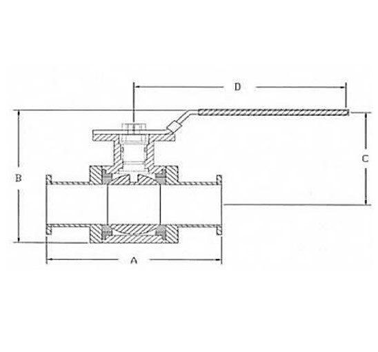 Specs Manual Ball Valves